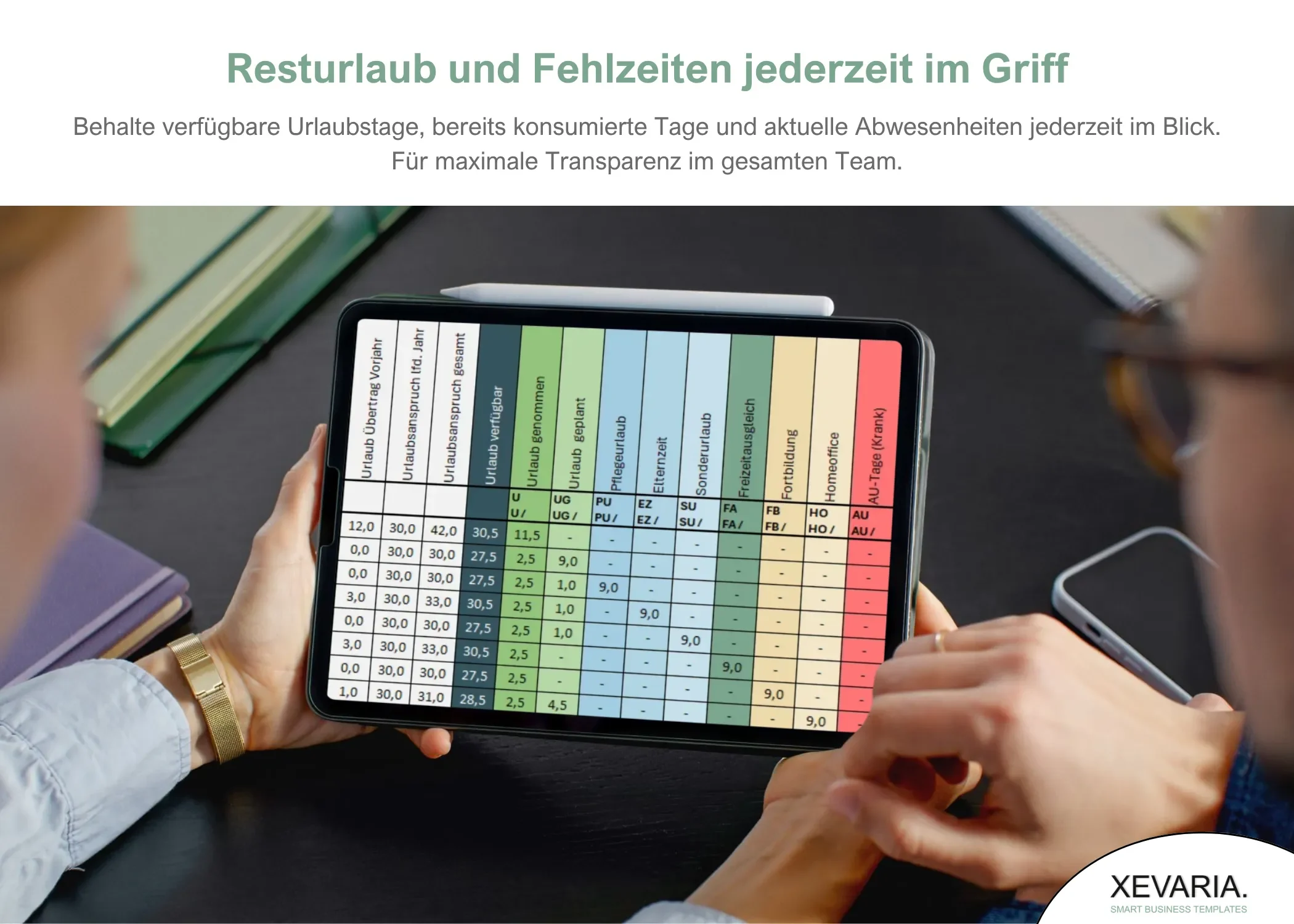 Resturlaub Excel automatisch berechnen – Spalten mit Abwesenheitsarten und Resturlaub je Mitarbeiter