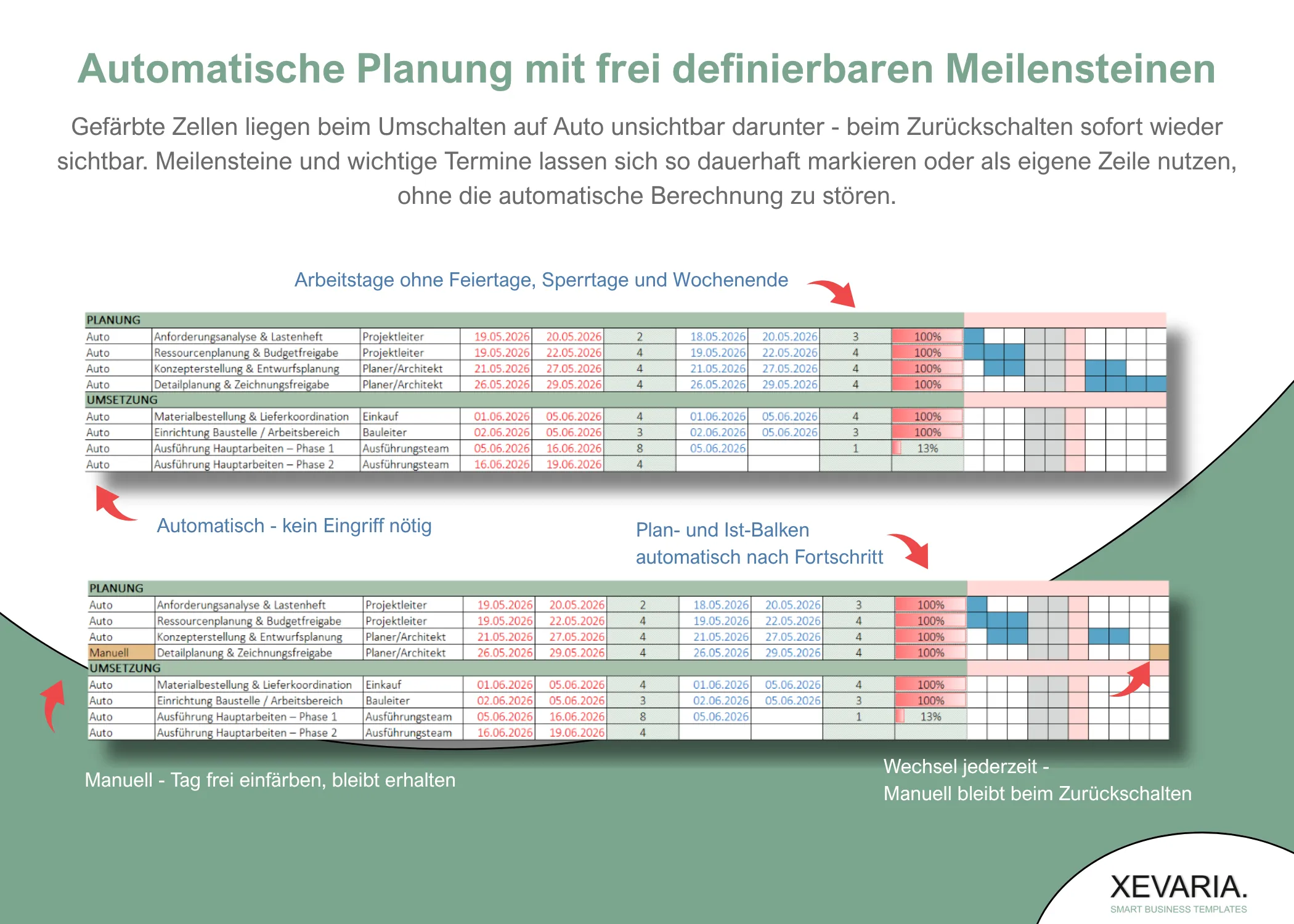 Gantt Excel Meilensteine – Balken mit Auto- und Manuell-Färbung und Gold-Meilensteinen