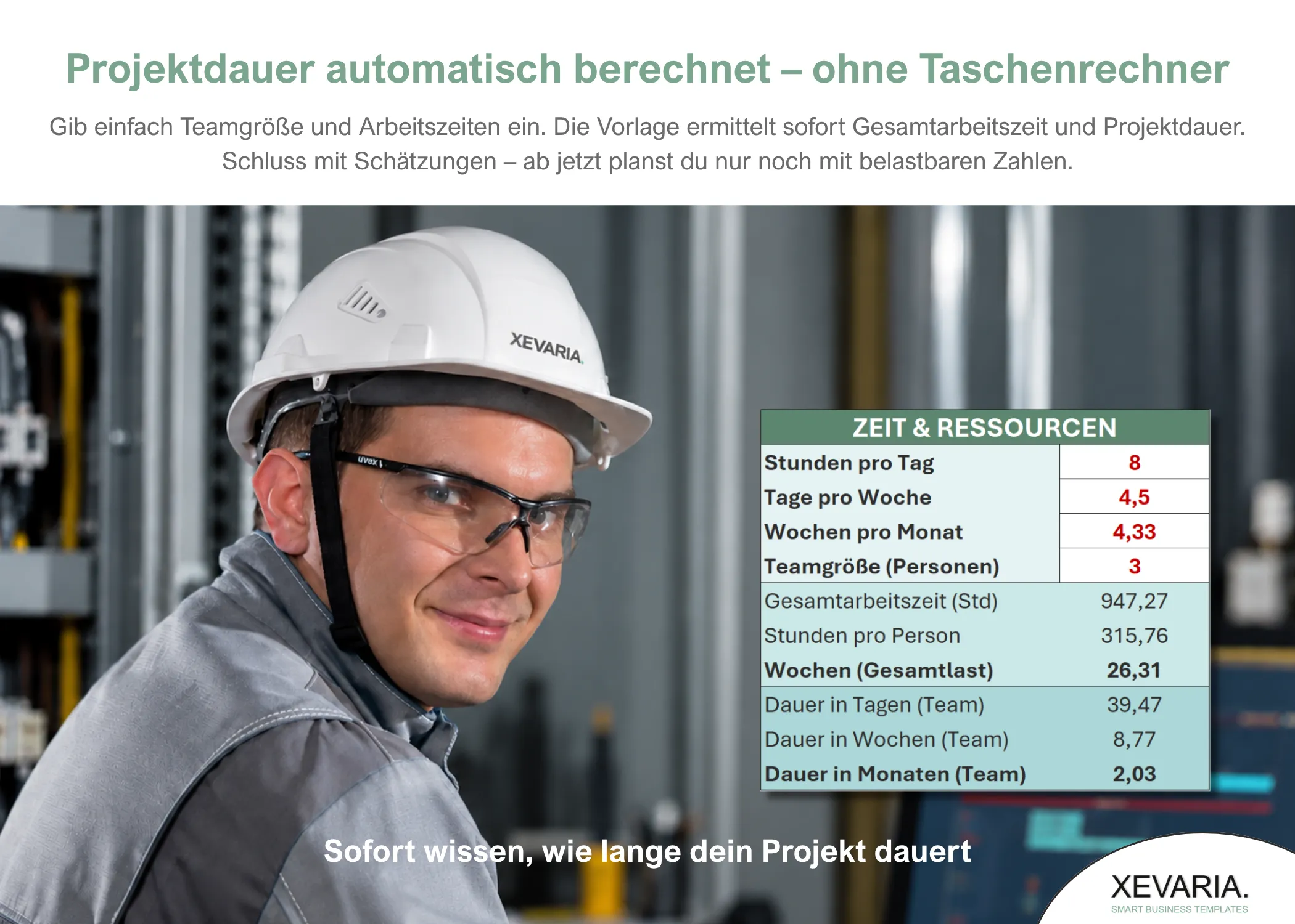 Projektkalkulation Excel: Bereich Zeit und Ressourcen mit Gesamtarbeitszeit, Teamgröße und Projektdauer