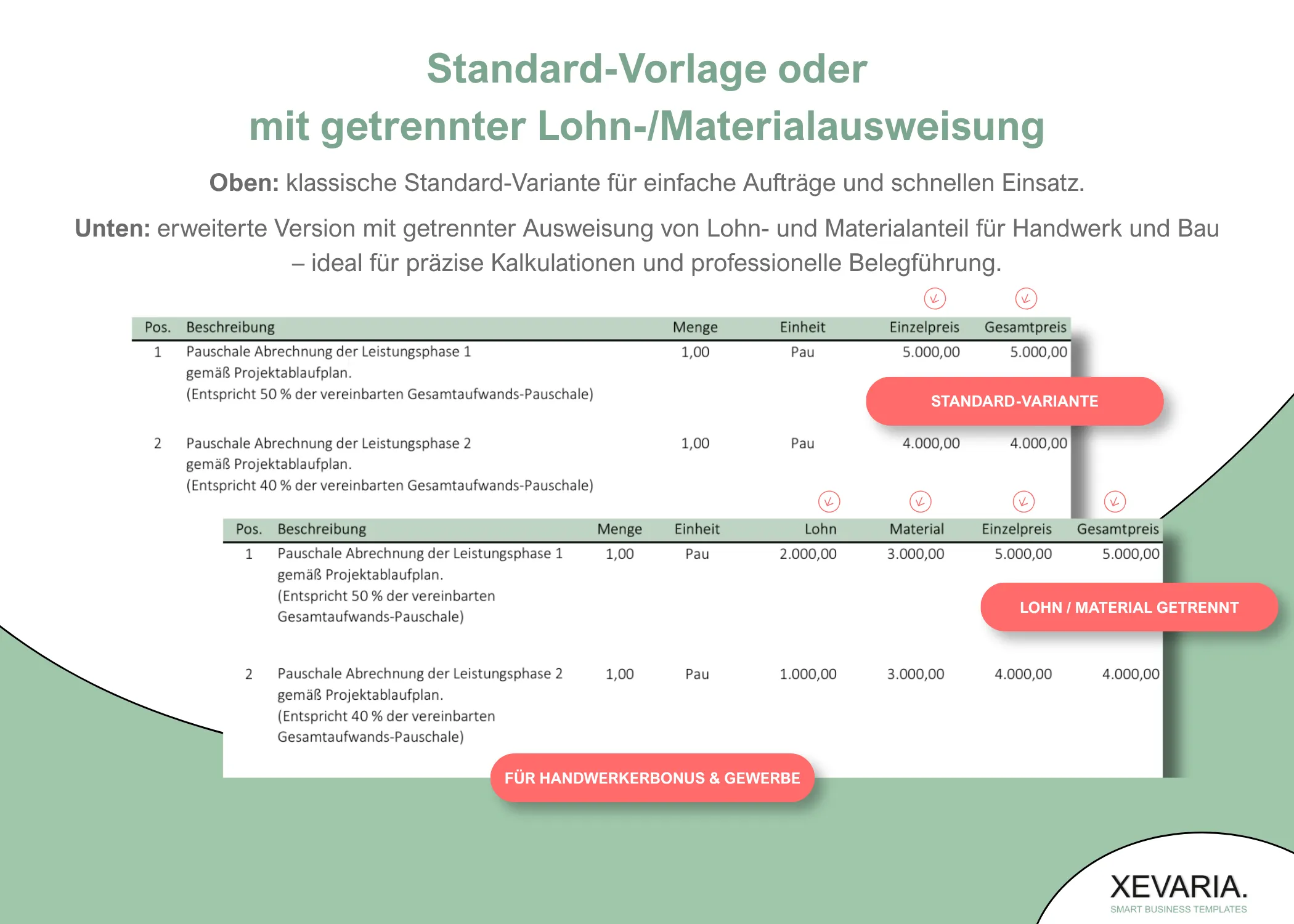 Angebot Lohn Material getrennt – Vergleich Standardangebot und aufgeschlüsselte Variante