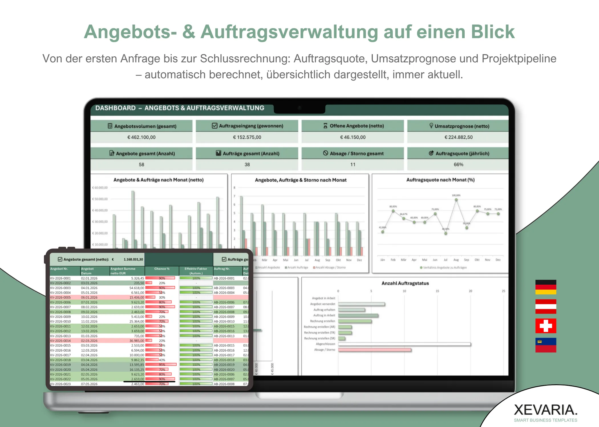 Angebots- und Auftragsverwaltung Excel Vorlage