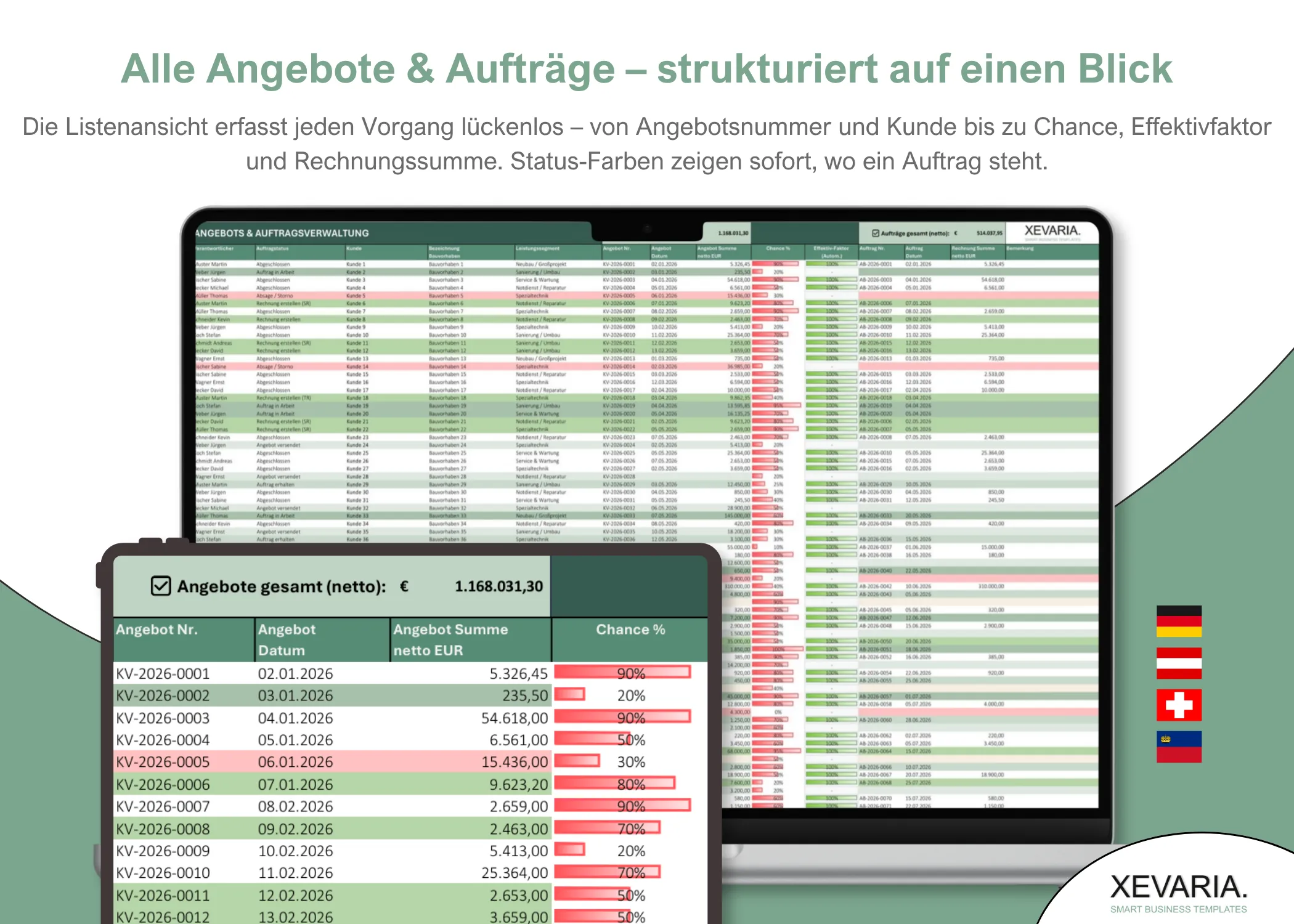Auftragsliste Excel – Vorgänge mit Status, Chance-Prozent und Rechnungssumme