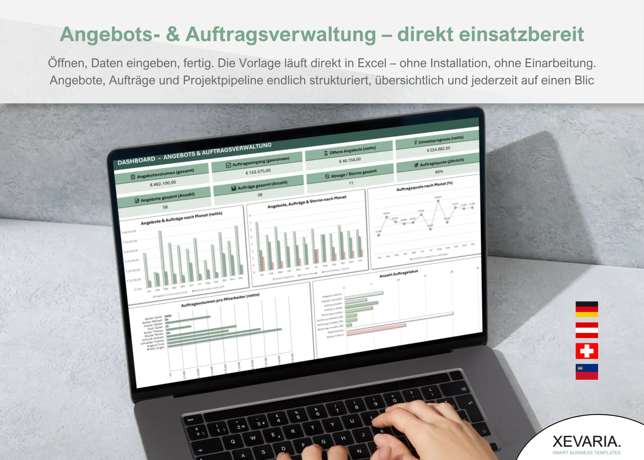 Auftragsverwaltung Excel – Laptop mit vollständigem Dashboard und Diagrammen