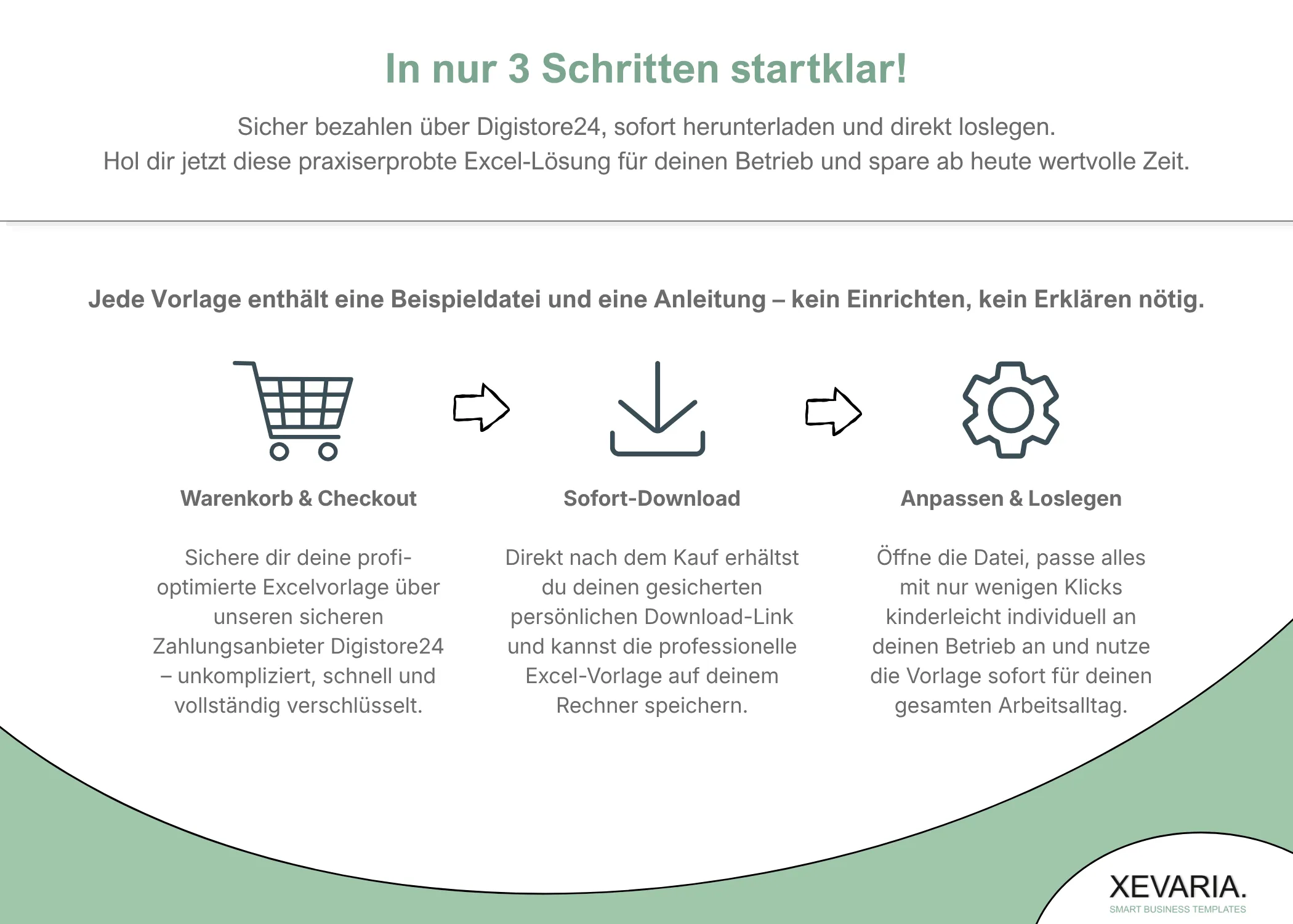 Drei-Schritte-Grafik – Warenkorb, Download-Symbol und Zahnrad für Kauf und Start