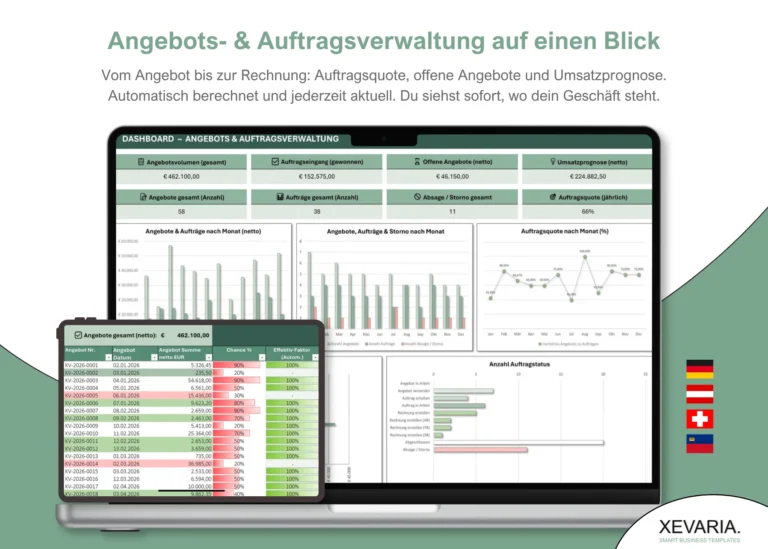 Angebots- und Auftragsverwaltung Excel Vorlage mit Dashboard: Auftragsquote, offene Angebote und Umsatzprognose