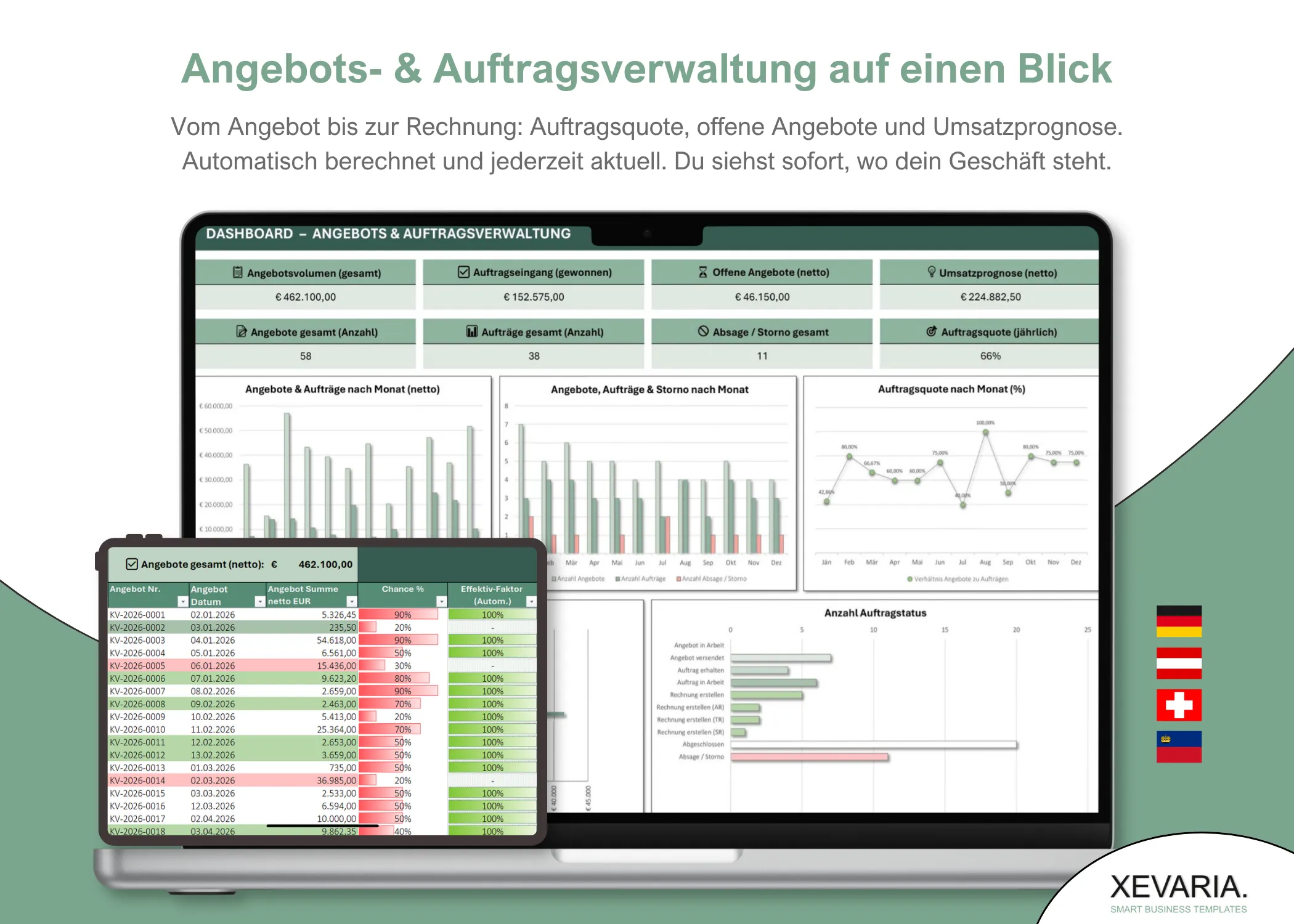 Angebots- und Auftragsverwaltung Excel Vorlage mit Dashboard: Auftragsquote, offene Angebote und Umsatzprognose