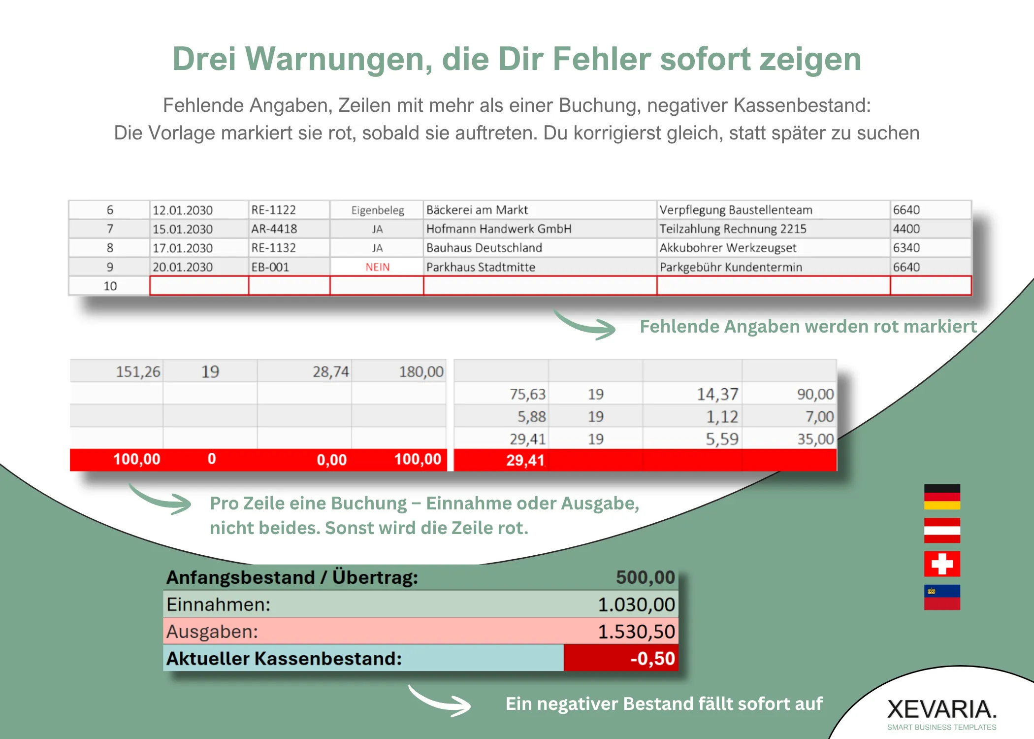 Excel Kassenbuch mit roten Warnungen bei fehlenden Angaben und negativem Kassenbestand im Monatsblatt