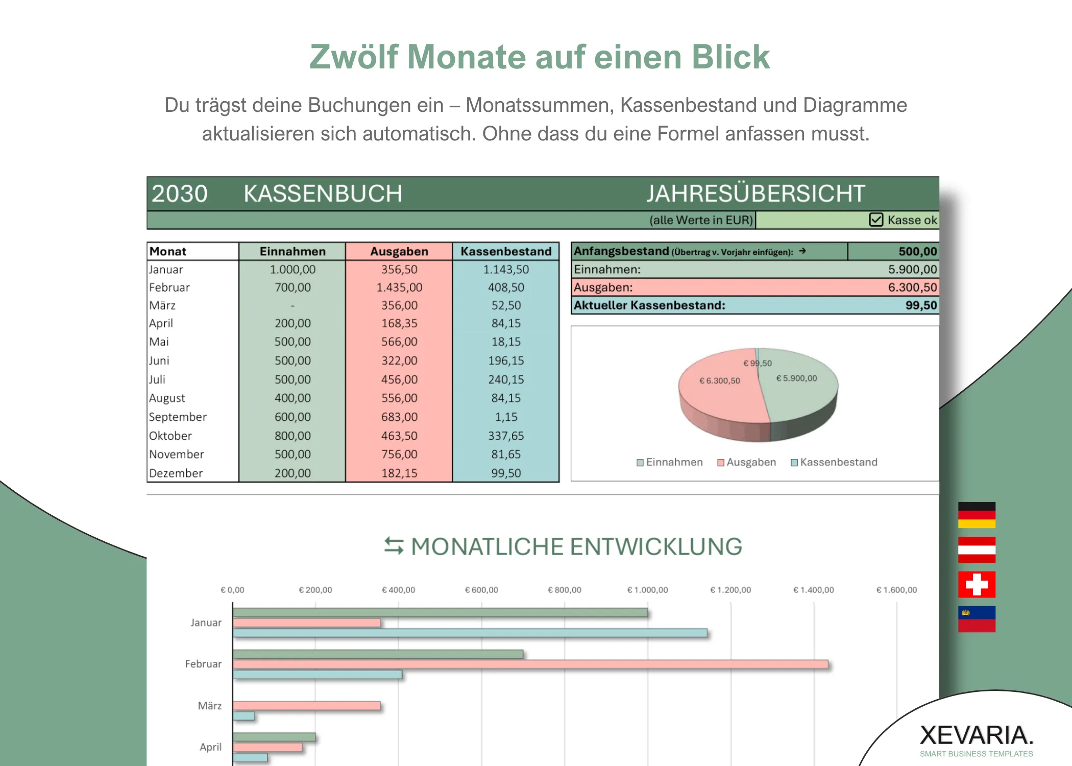 Jahresübersicht im Excel Kassenbuch: Einnahmen, Ausgaben und Kassenbestand von zwölf Monaten mit Diagrammen