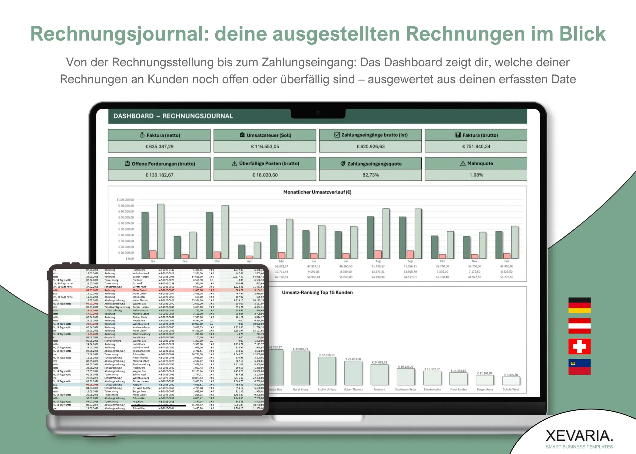 Rechnungsjournal Excel Vorlage: Dashboard mit Kennzahlen, Umsatzverlauf und Kunden-Ranking am Laptop